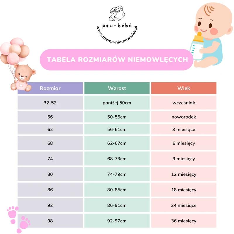 Rozmiary ubrań dla dzieci 10-12 lat