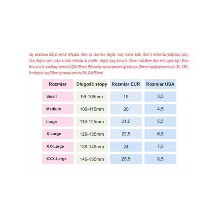 Jaki rozmiar odpowiada długości wkładki 12,5 cm? Sprawdź to z nami!