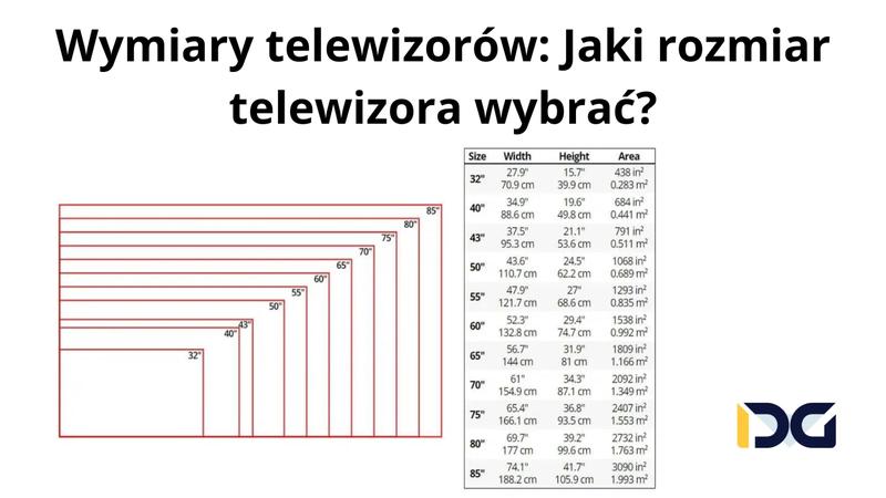 Jaki rozmiar TV do pokoju wybrać, aby cieszyć się najlepszym komfortem oglądania?