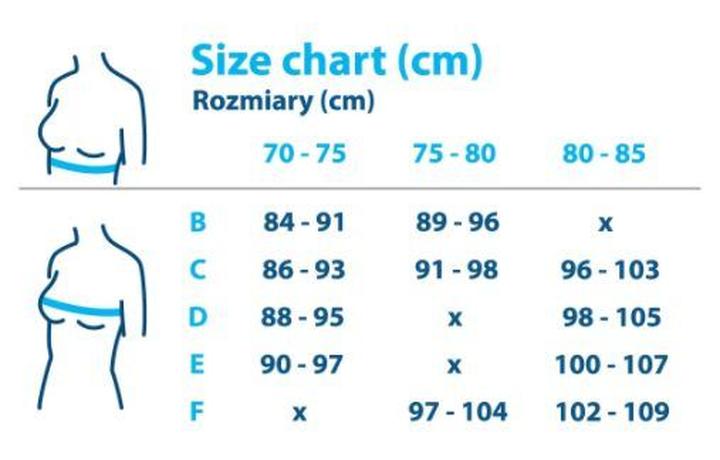 Dobór rozmiaru stanika