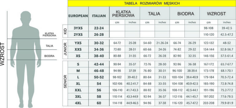 Jak łatwo zmierzyć rozmiar pierścionka za pomocą tabeli?