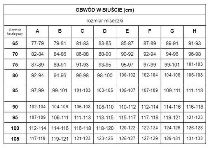 Jak wybrać odpowiedni rozmiar stanika? Przewodnik po tabeli rozmiarów