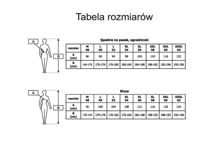 Rozmiar 50 damski – co to właściwie oznacza?