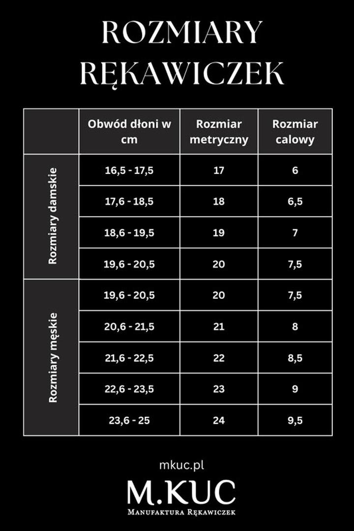 Pomiar długości i obwodu dłoni