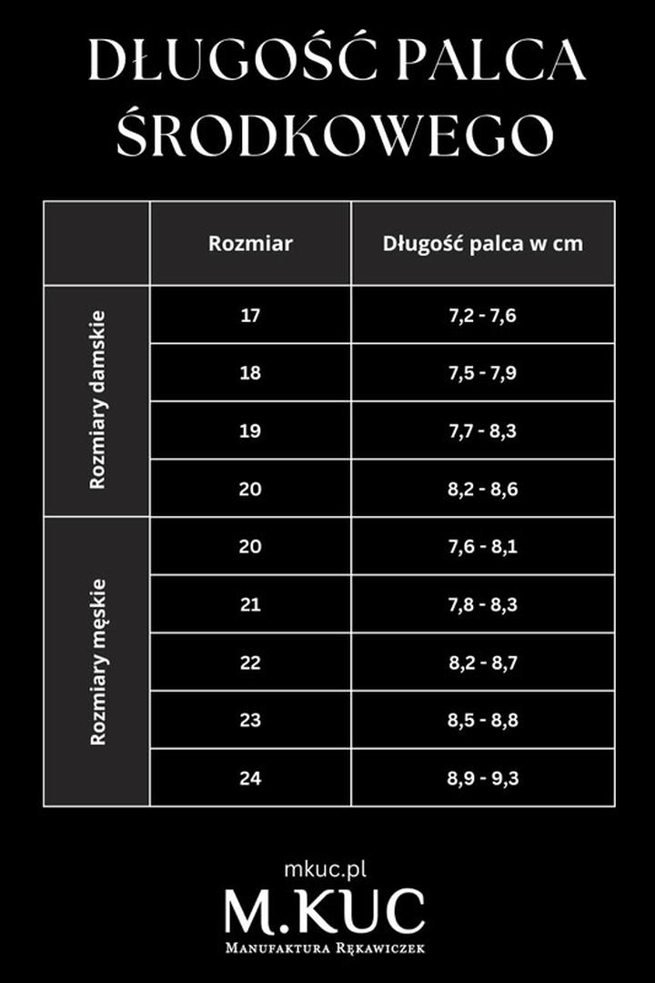 Rozmiar dłoni a biżuteria