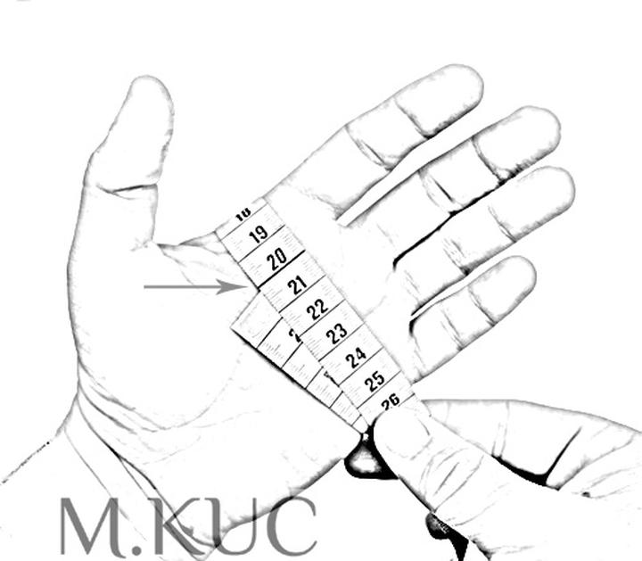 Jak poprawnie zmierzyć i sprawdzić rozmiar dłoni?