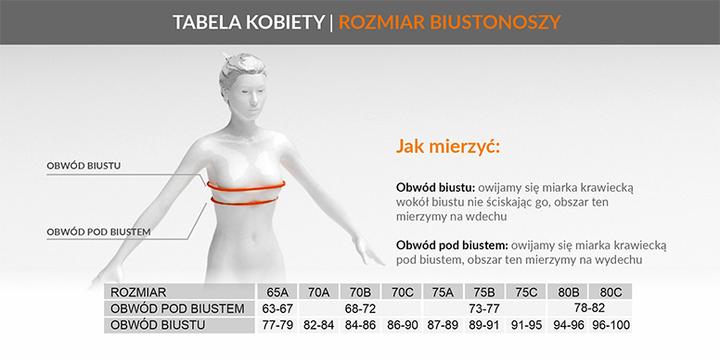 Jak skutecznie zmierzyć rozmiar biustu – praktyczna tabela dla każdej kobiety
