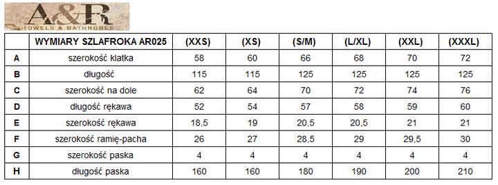 Jaki rozmiar kryje się za liczbami 62 i 68? Odkryj odpowiedź!