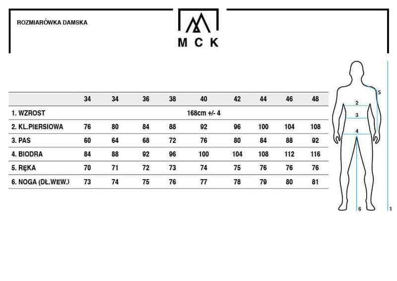 Jakie rozmiary odpowiadają 3 uk? Odkryj tajemnice rozmiarówki!