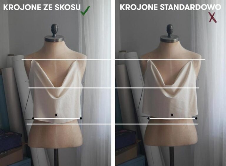 Odkryj tajniki szycia wody – poradnik krok po kroku