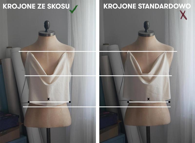 Odkryj tajniki szycia wody – poradnik krok po kroku