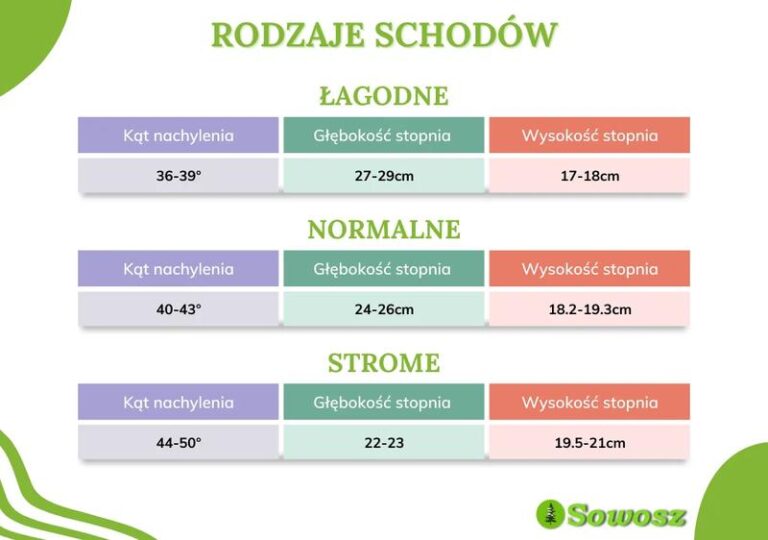 Optymalne wymiary zdjęć na stronę internetową – jaki rozmiar wybrać?