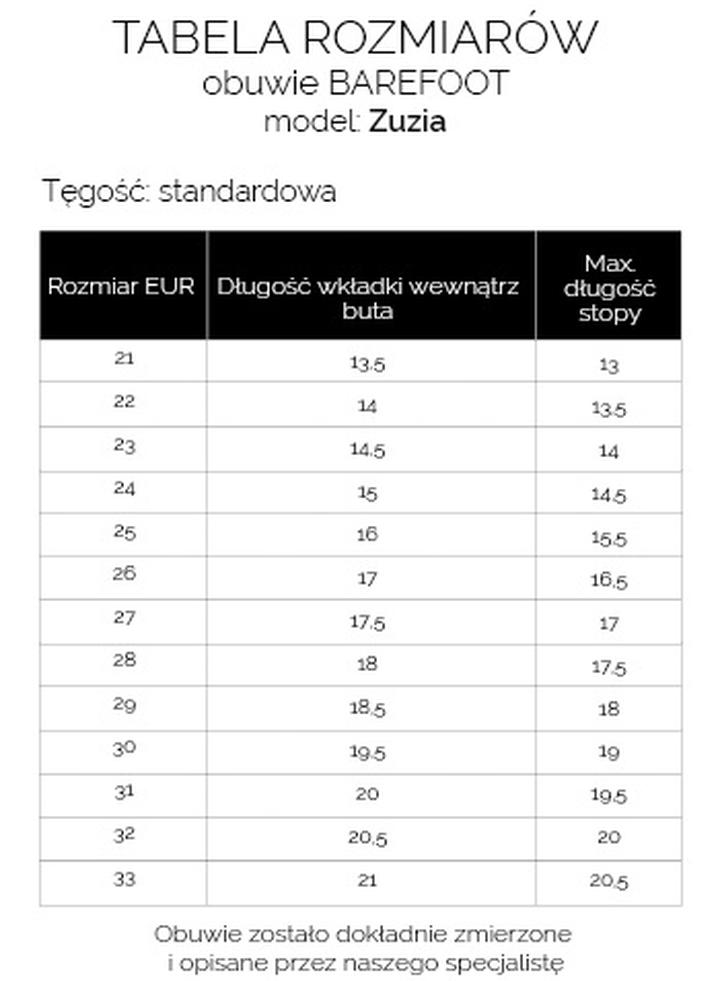 Materiały i rodzaje obuwia dla malucha