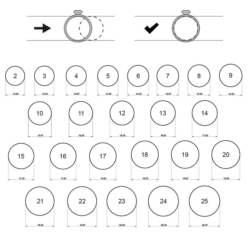 Jak skutecznie zmierzyć rozmiar pierścionka za pomocą aplikacji?