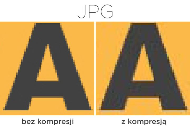 Skuteczne sposoby na to, jak zmniejszyć rozmiar pliku JPG bez utraty jakości