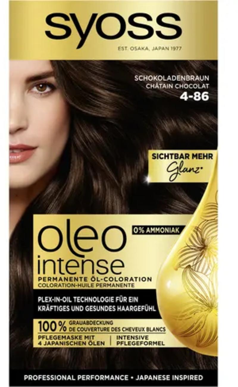 Częstotliwość koloryzacji włosów