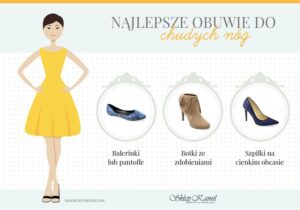 Jakie buty wybierać, gdy masz chude nogi? Przewodnik po idealnym obuwiu