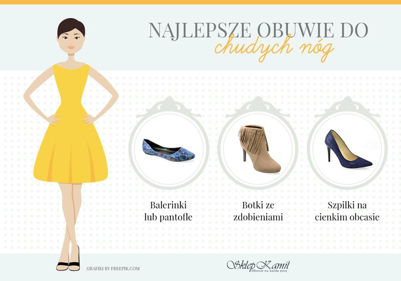 Jakie buty wybierać, gdy masz chude nogi? Przewodnik po idealnym obuwiu