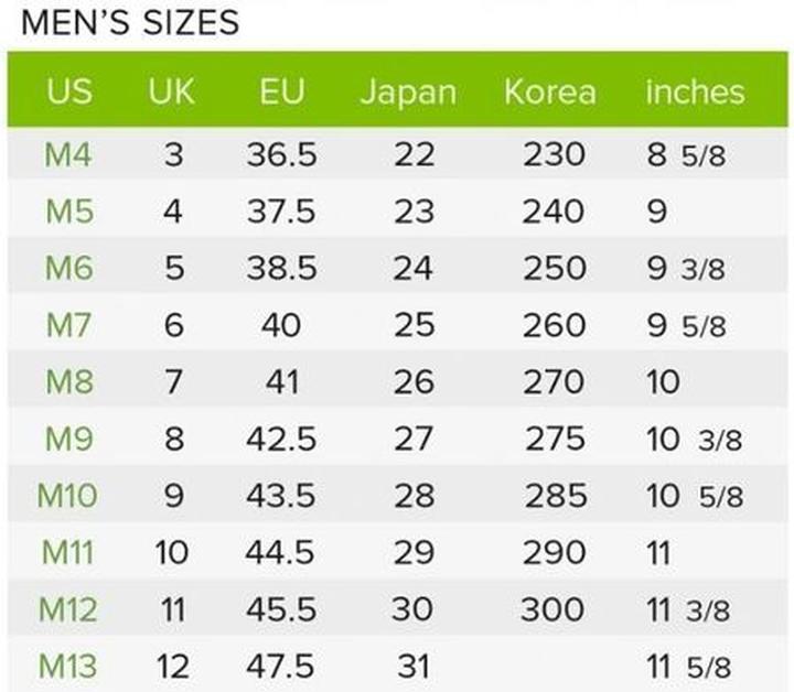 Dobór rozmiaru Crocs