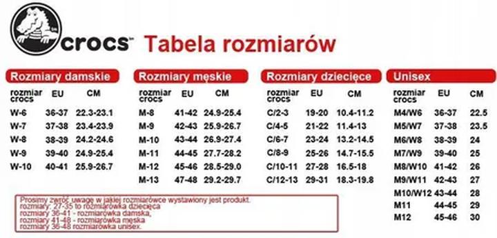 Jak dobrać idealny rozmiar crocs? Poradnik dla każdego, kto nosi 10!