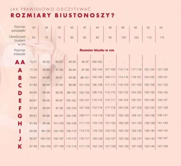 Mierzenie rozmiaru stanika