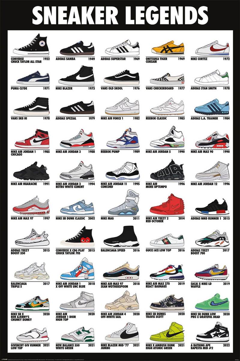 Najlepsze buty do biegania