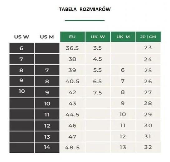 Jak dobrać odpowiedni rozmiar buta? 10 uk, jaki to rozmiar?