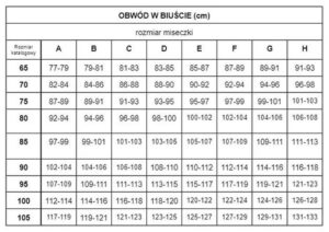 Jak dokładnie mierzy się rozmiar stanika? Przewodnik krok po kroku