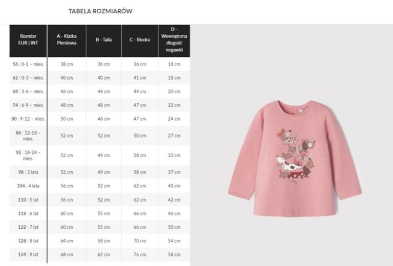 Jakie dzieci noszą rozmiar 86 i w jakim wieku można je spotkać?