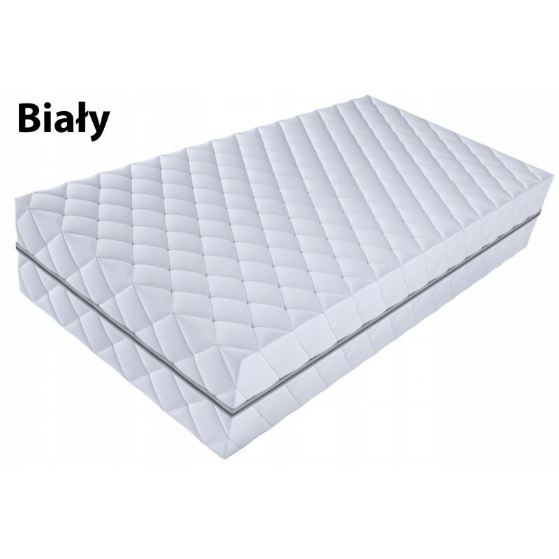 Praktyczny przewodnik: jak uszyć idealny pokrowiec na gruby materac