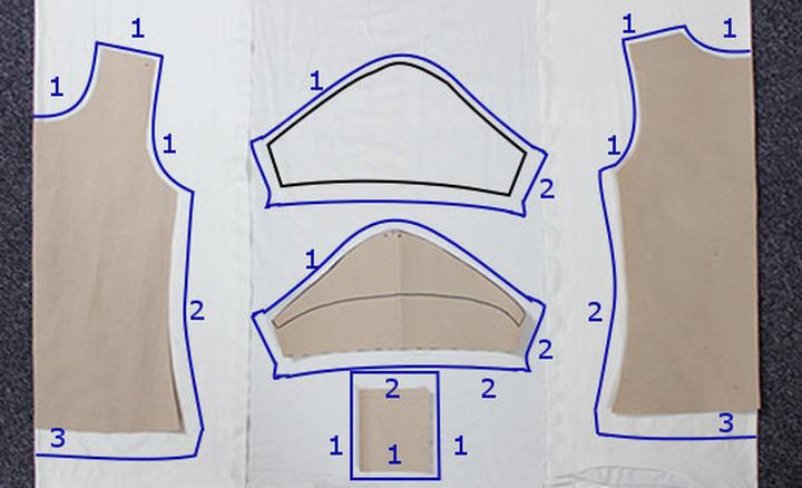 Prosty poradnik: jak uszyć idealny t shirt dla dziecka krok po kroku